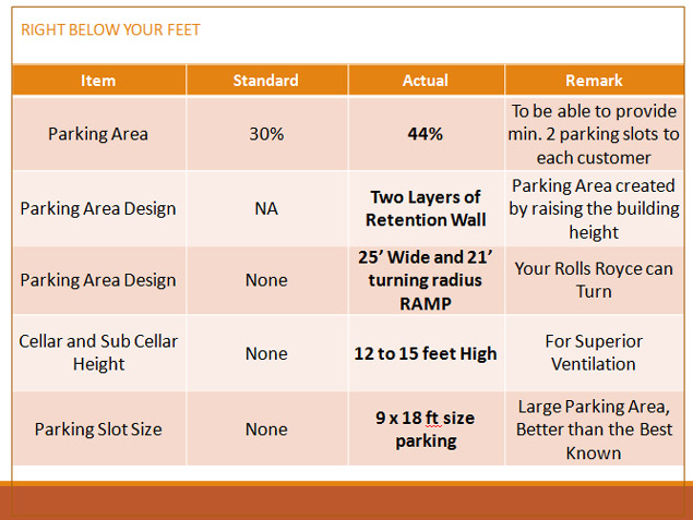 MTI Contstructions