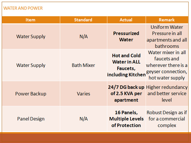 MTI Contstructions