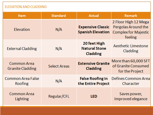 MTI Contstructions